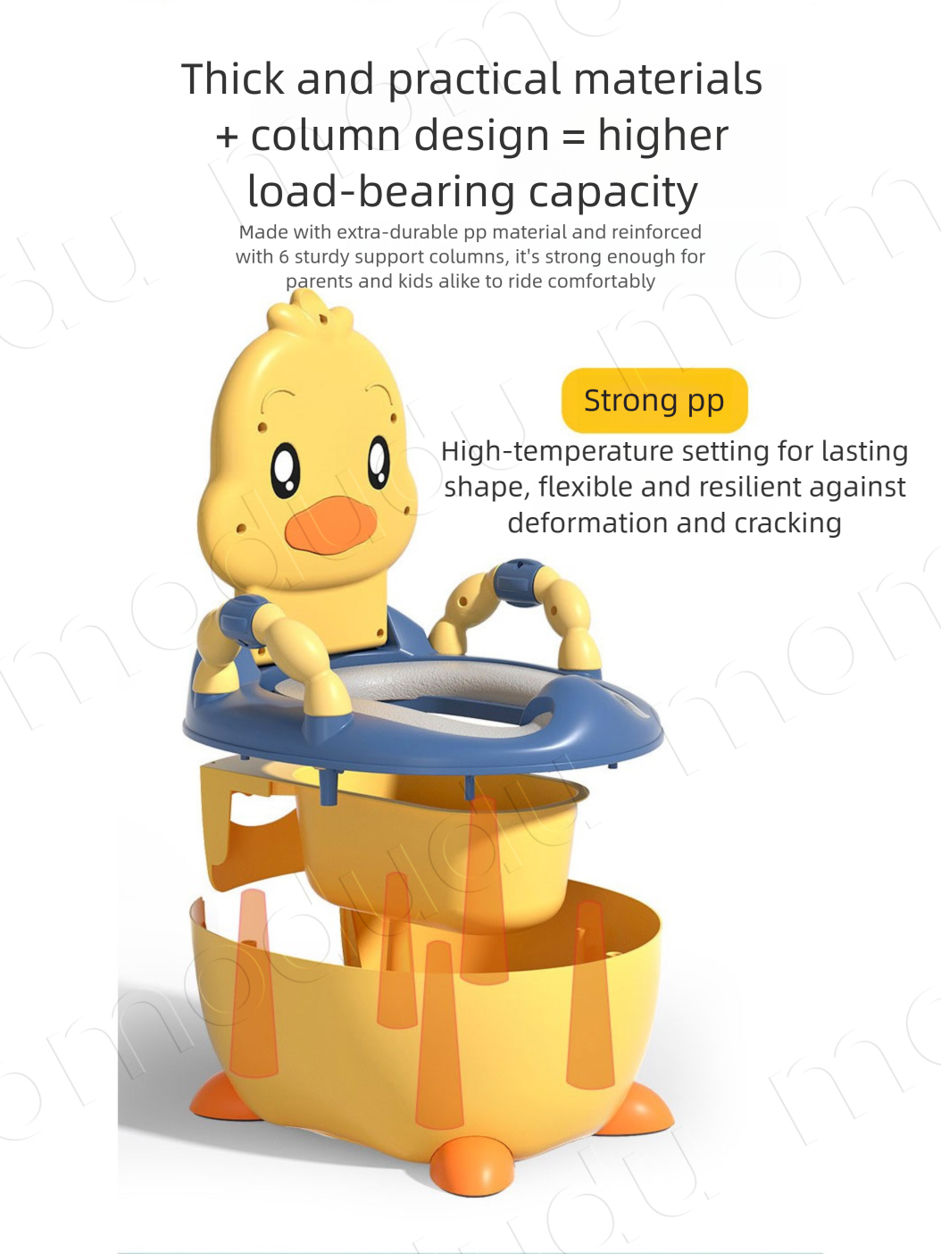 Nakładki na sedes dla dzieci,  – Toddler Potty Training Seat recenzja i cena