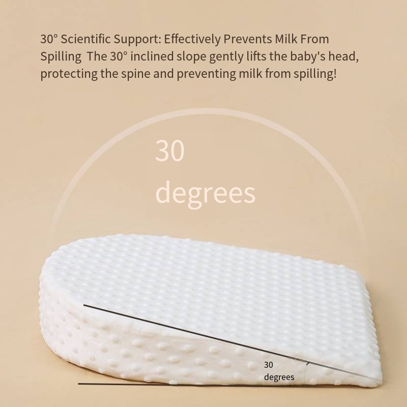 Poduszka dla niemowląt zapobie – Nursing Pillow Breastfeeding recenzja i cena