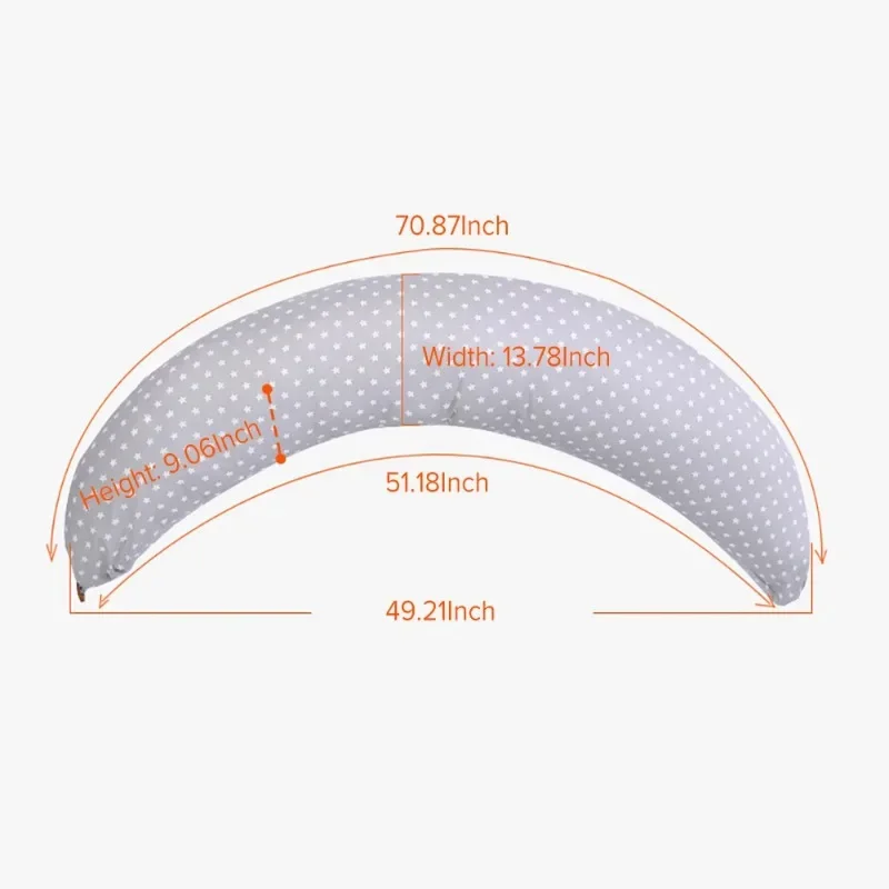 Klasyczna poduszka do karmieni – Nursing Pillow Breastfeeding recenzja i cena
